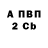 Конопля Ganja Angels Pain